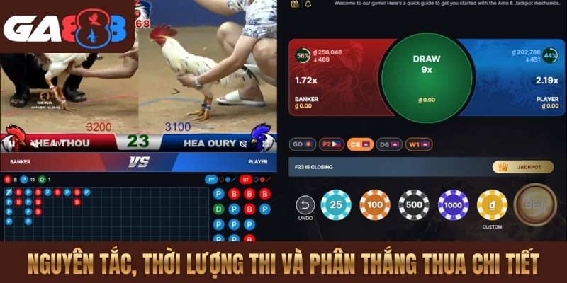 Nguyên tắc, thời lượng thi và phân thắng thua chi tiết