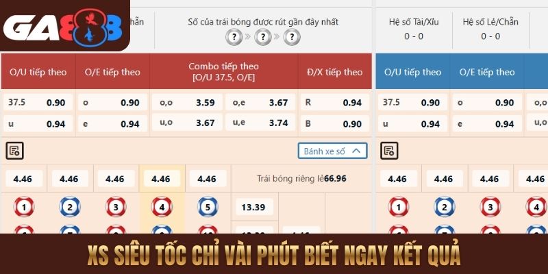 XS siêu tốc chỉ vài phút biết ngay kết quả